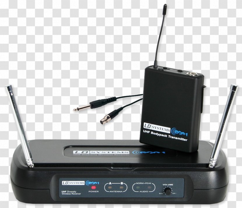 Wireless Microphone Headset Sound - System Transparent PNG