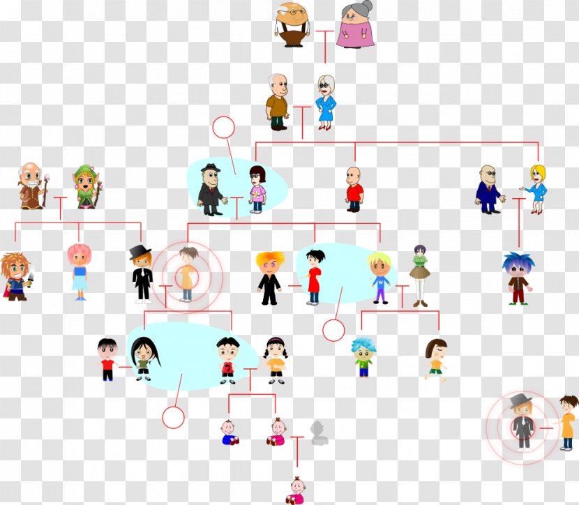 Family Tree Vocabulary Sister English Transparent PNG