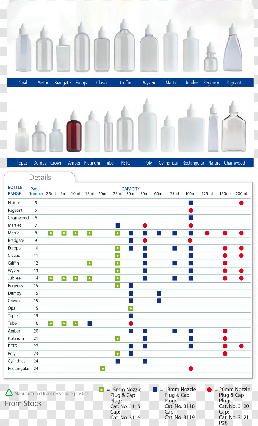 Bottle Nozzle Plug Oil Transparent PNG