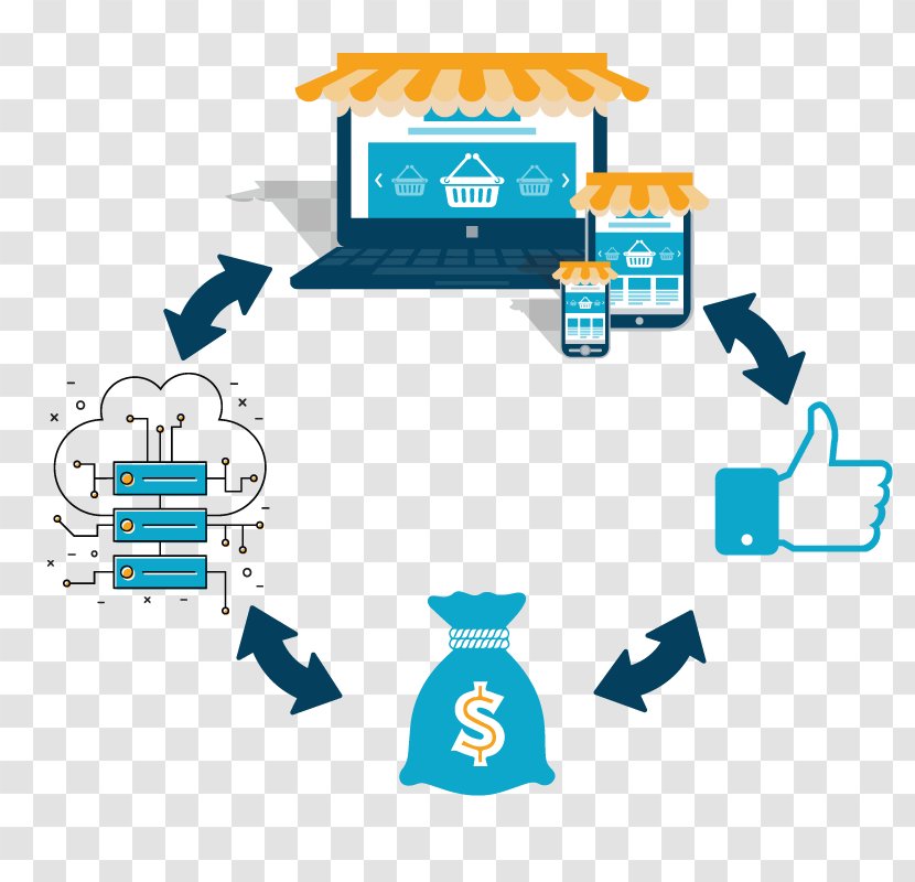 E-commerce Trade Diens Product Technology - Organization - Admid Ecommerce Transparent PNG