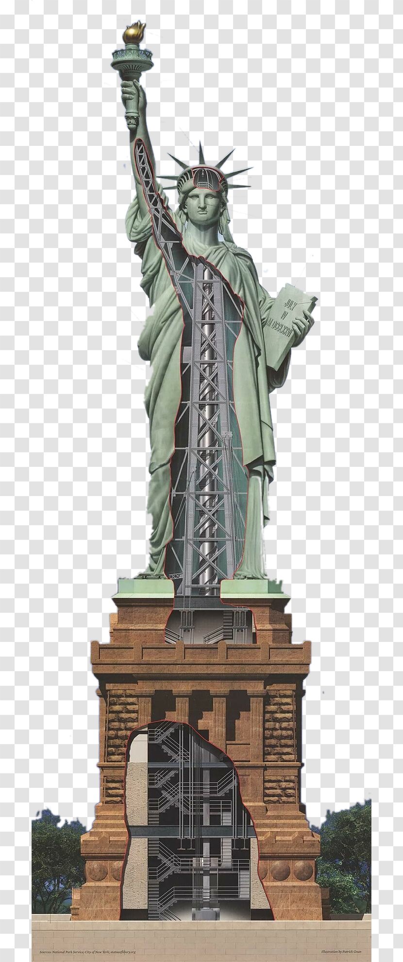 Statue Of Liberty One World Trade Center Hudson River Ellis Island The New Colossus - Emma Lazarus Transparent PNG