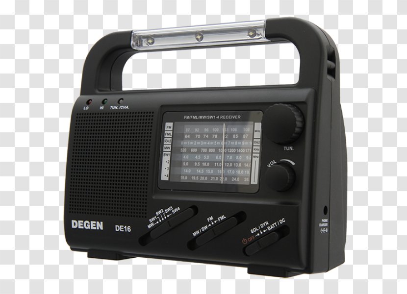 Radio Receiver Electronics Electronic Musical Instruments Product Design - Hardware Transparent PNG