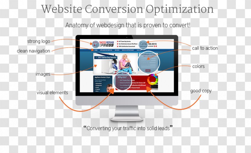 Search Engine Optimization Web Conversion Rate Page - Index Term - Whatever It Takes Transparent PNG