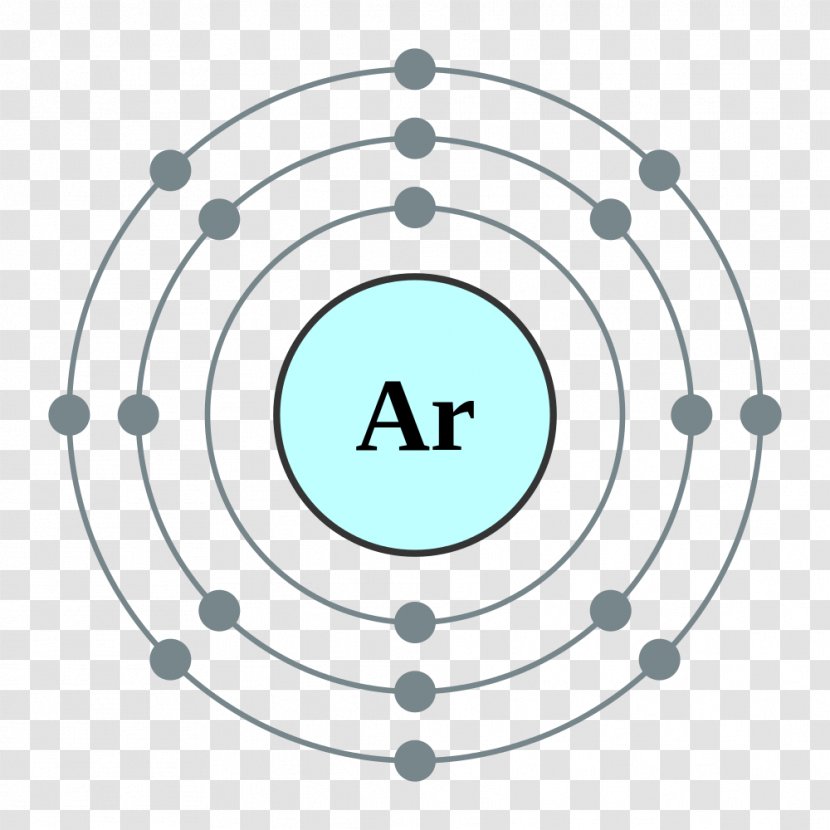 Argon Valence Electron Shell Atom - Structure - Dynamic Element Transparent PNG
