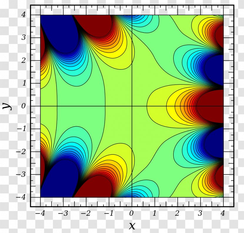 Airy Function Differential Equation Astronomer Special Functions - Symmetry Transparent PNG