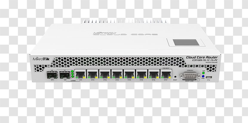 MikroTik Cloud Core Router CCR1009-7G-1C-1S+ CCR1009-7G-1C-1S+PC - Network Diagram Symbol Transparent PNG