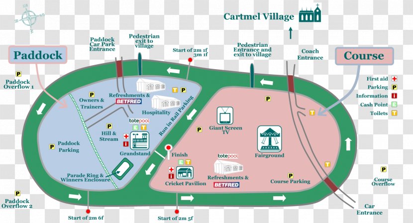 Cartmel Racecourse Fontwell Park Windsor Race Track Ripon - Barbecue - Car Plan View Transparent PNG