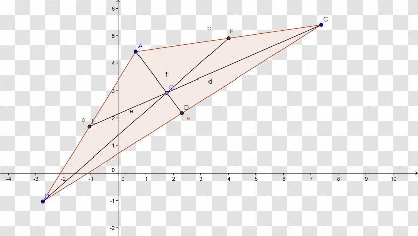 Triangle Point - Symmetry Transparent PNG