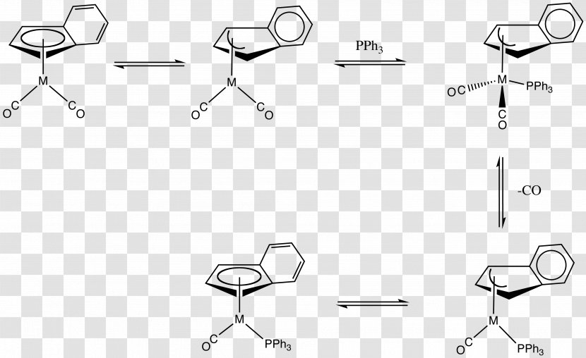 Transition Metal Indenyl Complex Ligand Coordination Associative Substitution Reaction - Auto Part - Selfrighting Mechanism Transparent PNG
