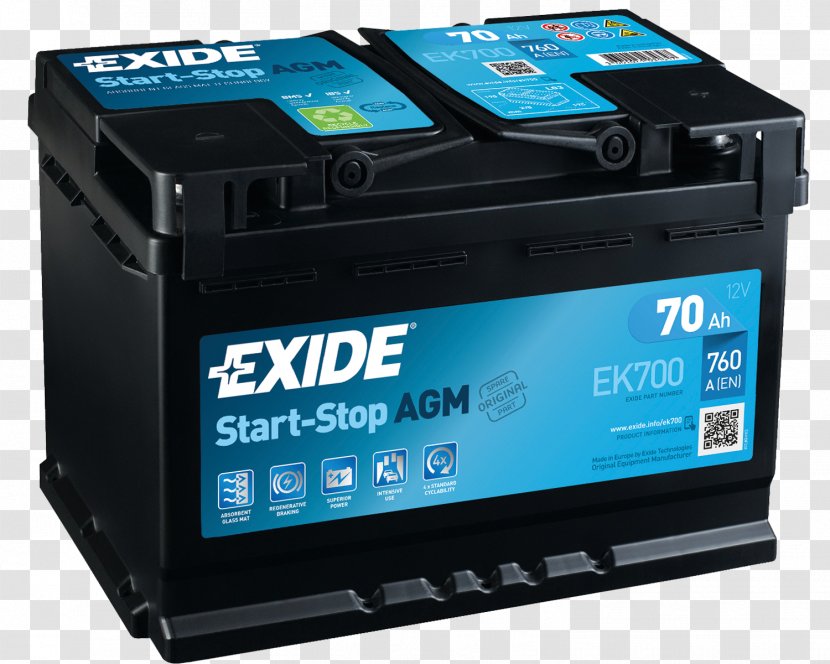 Car Battery Charger Automotive VRLA Exide - Electric - Start Stop Transparent PNG