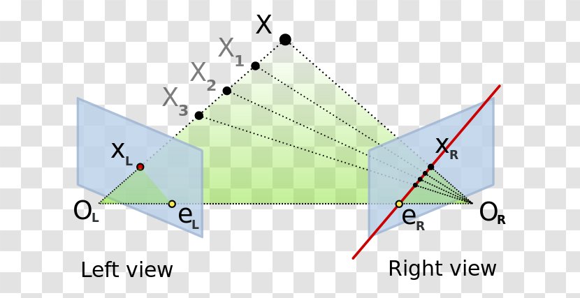 Multiple View Geometry In Computer Vision Epipolar Projective Line - Triangle - Geometric Creative Transparent PNG