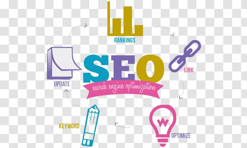 Digital Marketing Search Engine Optimization Web Business - Google - Seo Transparent PNG