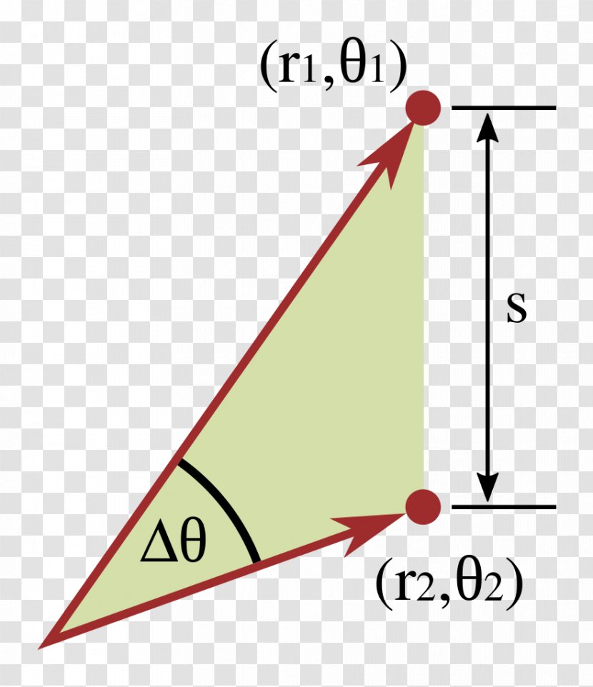 Right Triangle Pythagorean Theorem - Angle - Rule Of Law Transparent PNG