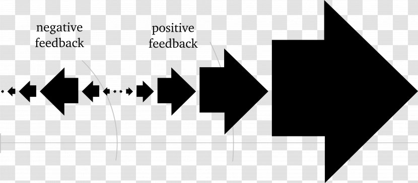 Computer Software Event-driven Architecture Organization Programming - Black And White - Amplifying Transparent PNG