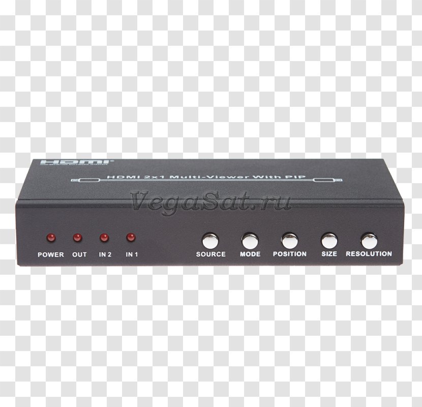 HDMI 1080p Video Picture-in-picture High-definition Television - Electrical Switches - Switch Transparent PNG