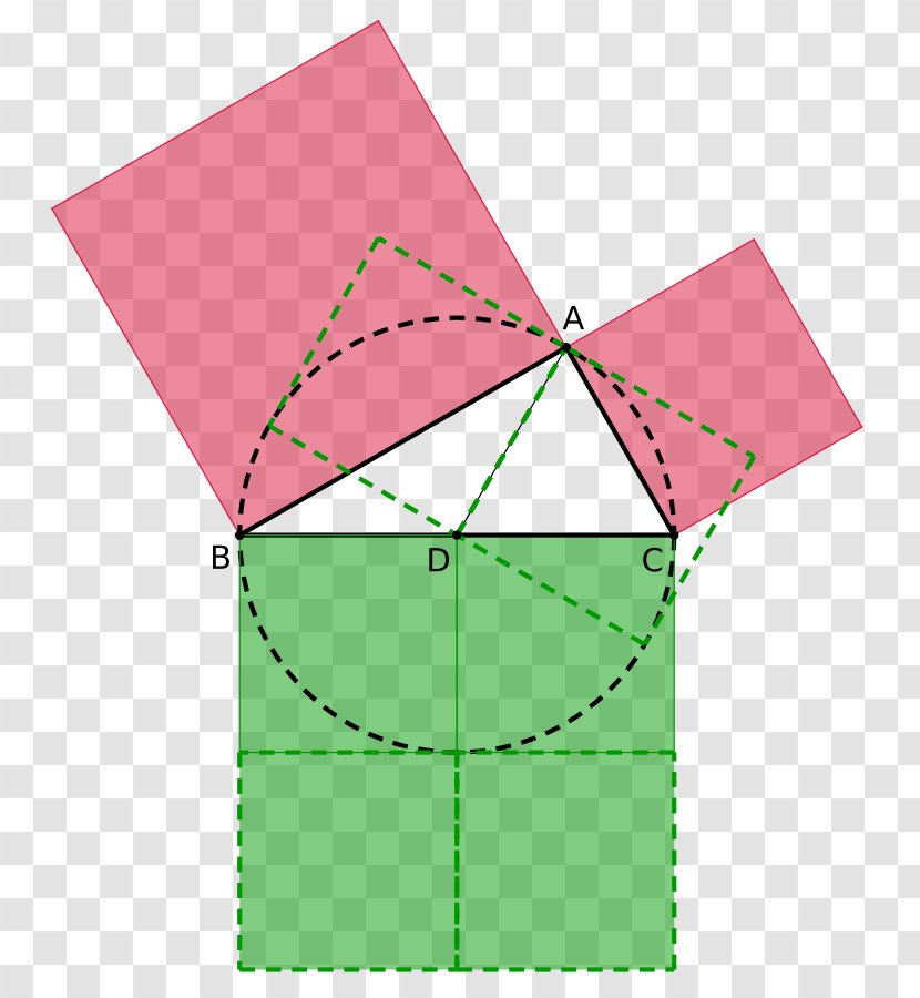 Apollonius's Theorem Point Pythagorean Geometry - Triangle - Circle Transparent PNG