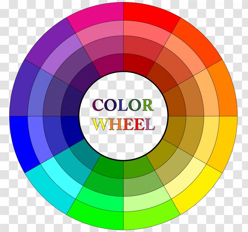 Color Wheel Theory Image Primary - Complementary Colour Transparent PNG