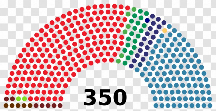 United States House Of Representatives Congress Lower Legislature - Green - The Nineteen National Transparent PNG