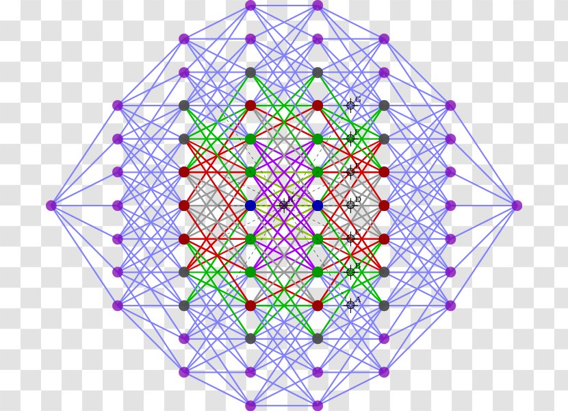 Symmetry Master's Degree Instituto Tecnológico De Puebla Psychology Pattern - Colourful Triangles Number Seven Transparent PNG