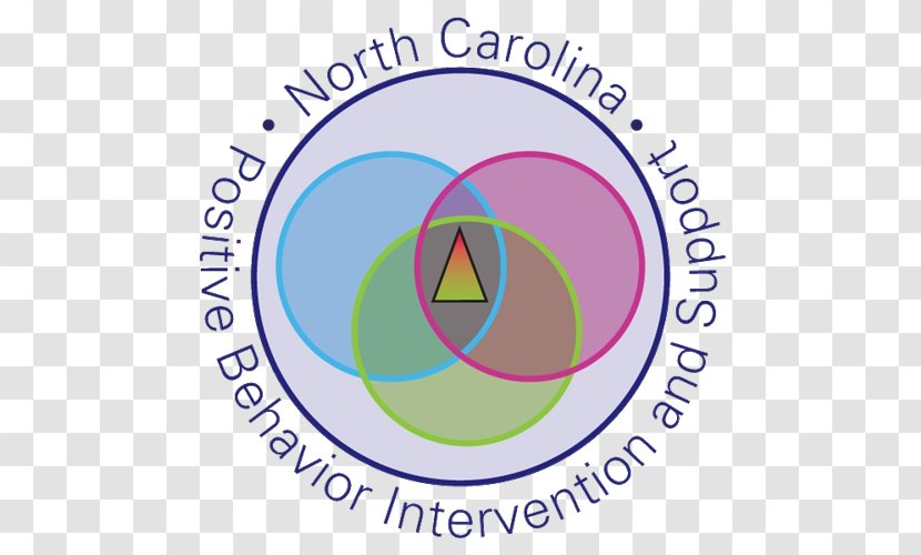 Positive Behavior Interventions And Supports North Carolina Counseling Psychology School - Brand Transparent PNG