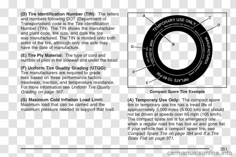 Tire Circle Wheel Brand Transparent PNG