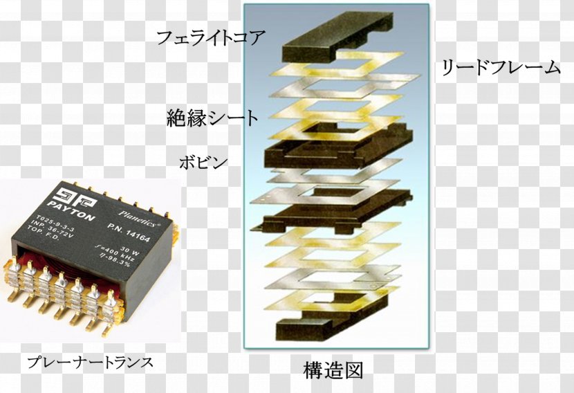 Transformer Electronics Inductor Ferrite Core Payton Planar Magnetics Ltd. - Heart - Alyne Transparent PNG