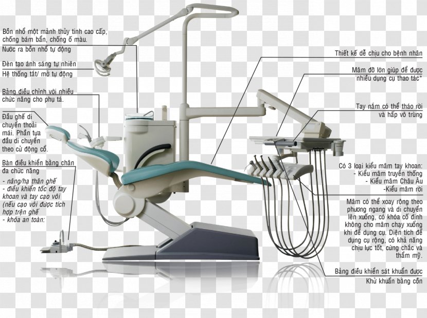 Dental Engine Dentistry Chair Therapy - Technology - Nha Khoa 212 Transparent PNG