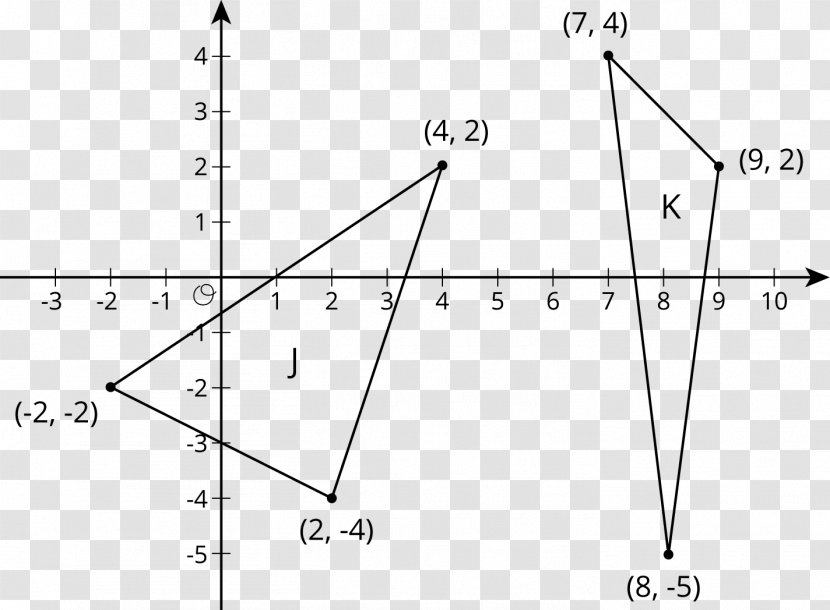 Triangle Point - Black And White Transparent PNG