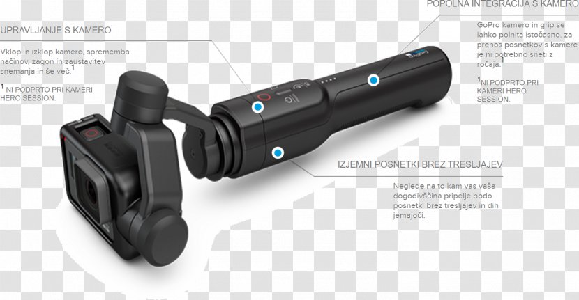 GoPro Karma HERO5 Black Video Cameras - Optical Instrument Transparent PNG