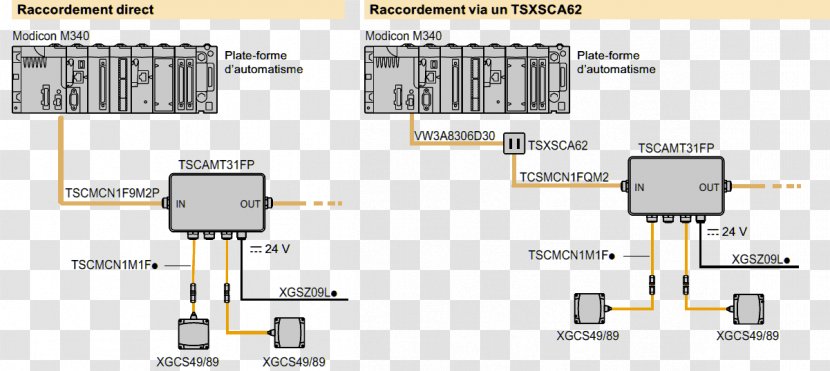 Electronic Component Electronics Engineering - Moteur Asynchrone Transparent PNG