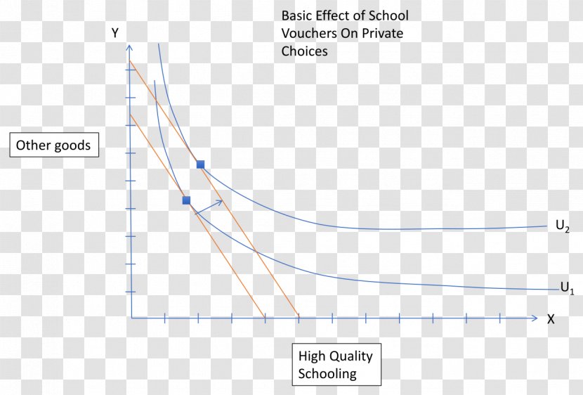 Line Point Angle - Diagram Transparent PNG