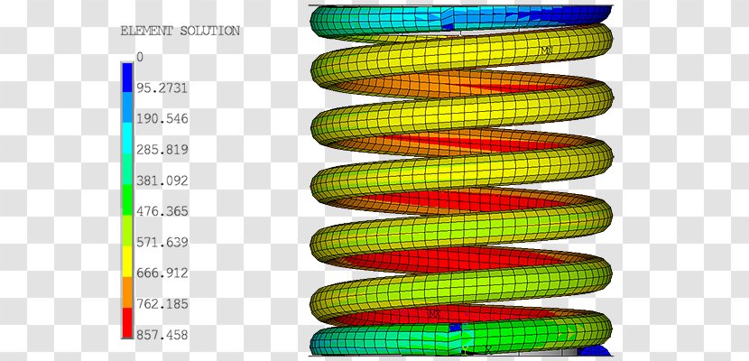 Steel Material Coil Spring Houževnatost - Toughness Transparent PNG