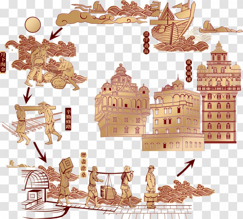 Chinatown Overseas Chinese Google Images Download - Gratis - 72 Transparent PNG