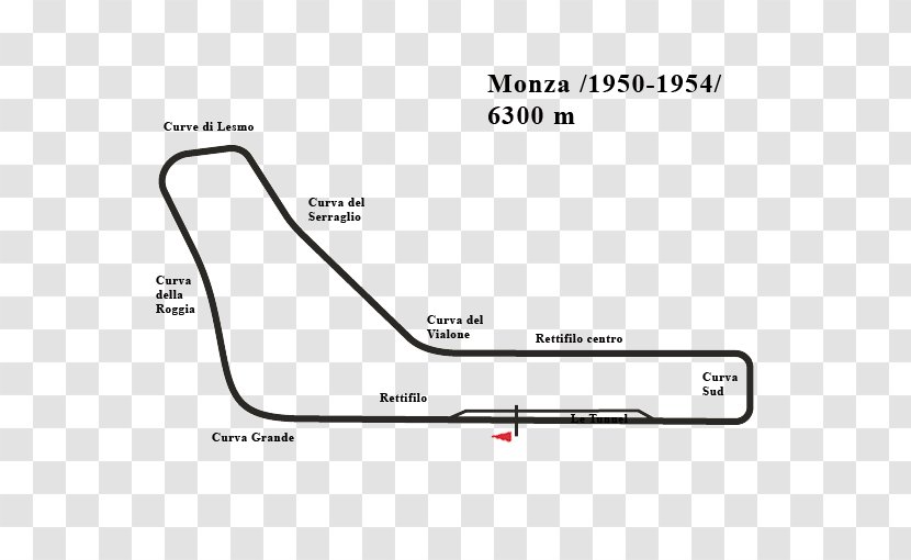 Autodromo Nazionale Monza Formula 1 Car Auto Racing - Diagram Transparent PNG