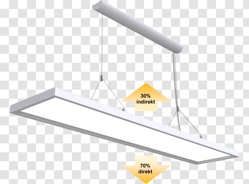 Product Design Line Triangle - Ceiling - Dining Panels Transparent PNG