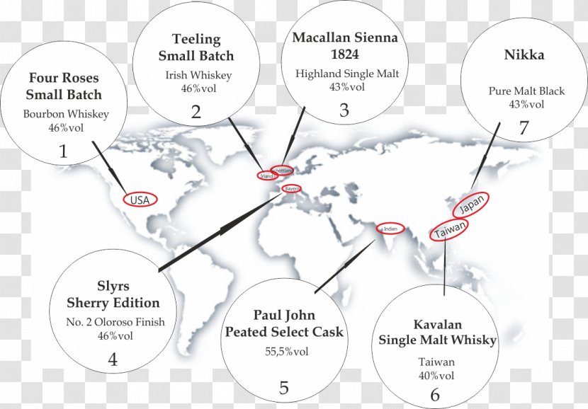 Die Welt - Frame - Wissen Kompakt, Weltatlas Und Länderlexikon Paperback Industrial Design TechnologyWhisky Tasting Transparent PNG