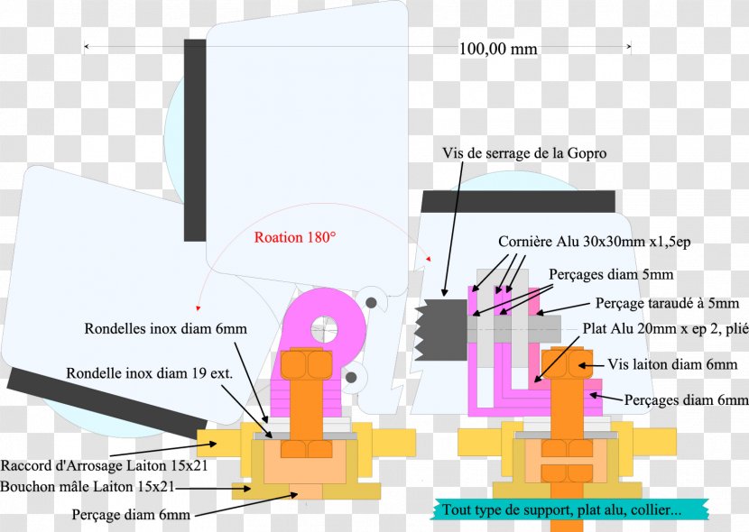 Graphic Design Brand Diagram - Technology Transparent PNG