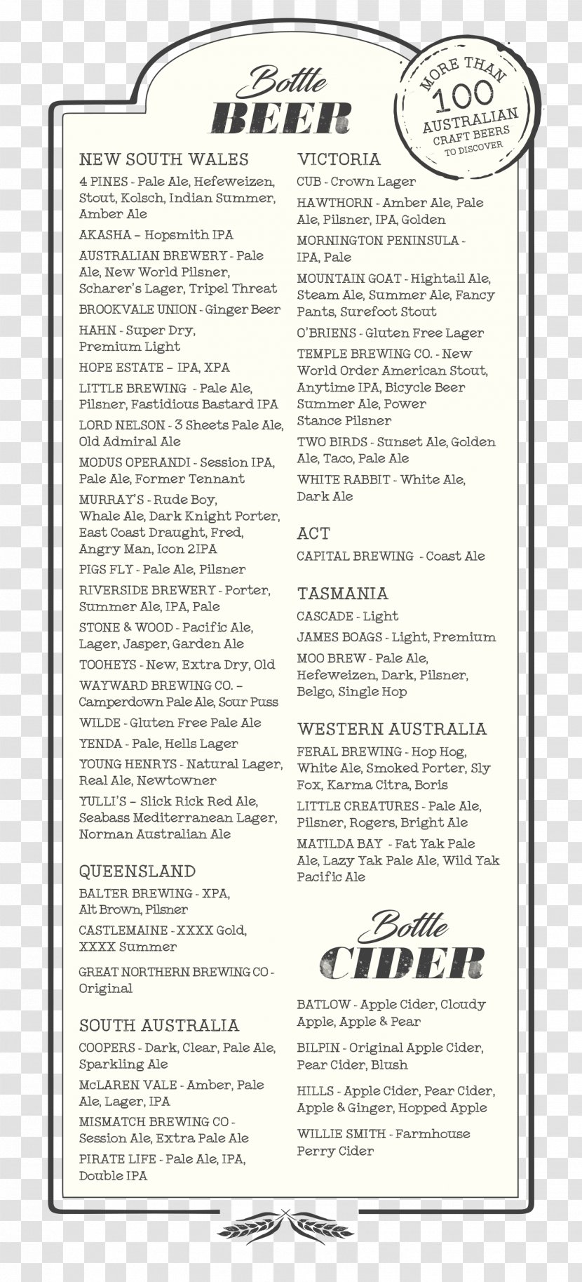 Sydney Largs, New South Wales Working Holiday Visa Pizza Area - Cocktail Menu Transparent PNG