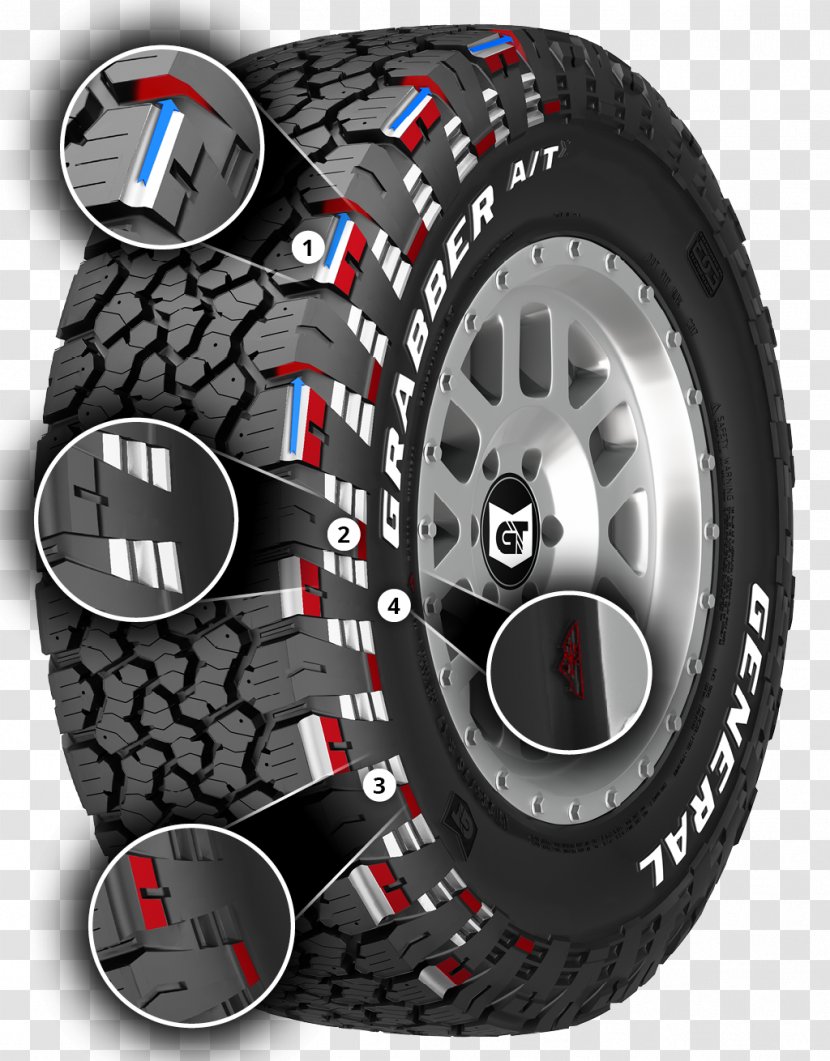 Formula One Tyres General Tire Off-road Wheel - Wiring Diagram - Truck Transparent PNG