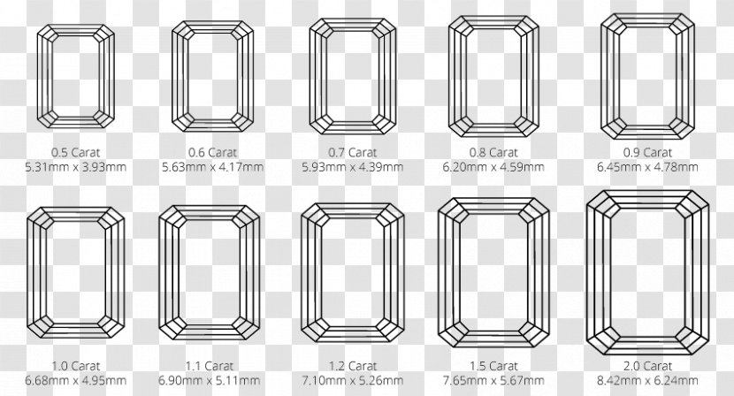 Door Handle Material Pattern - Ring Diagram Transparent PNG