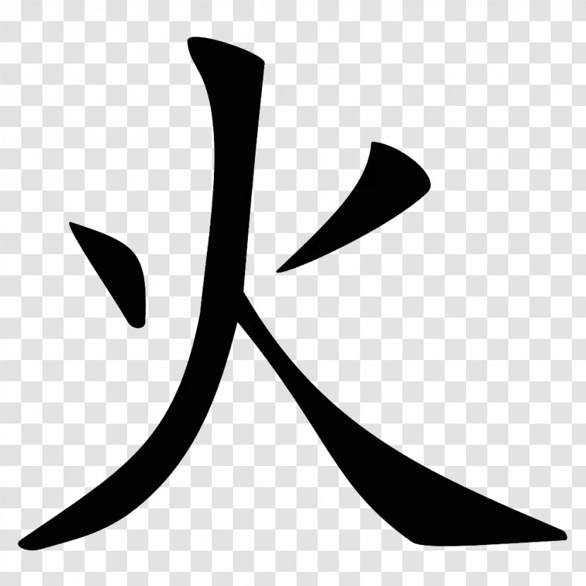 Stroke Order Chinese Characters Japanese Fire - Translation Transparent PNG