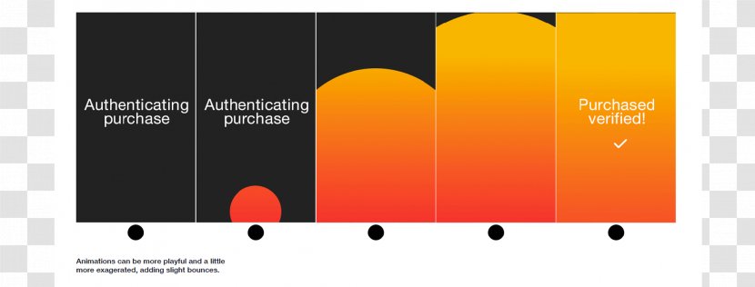Brand - Orange - Design Transparent PNG