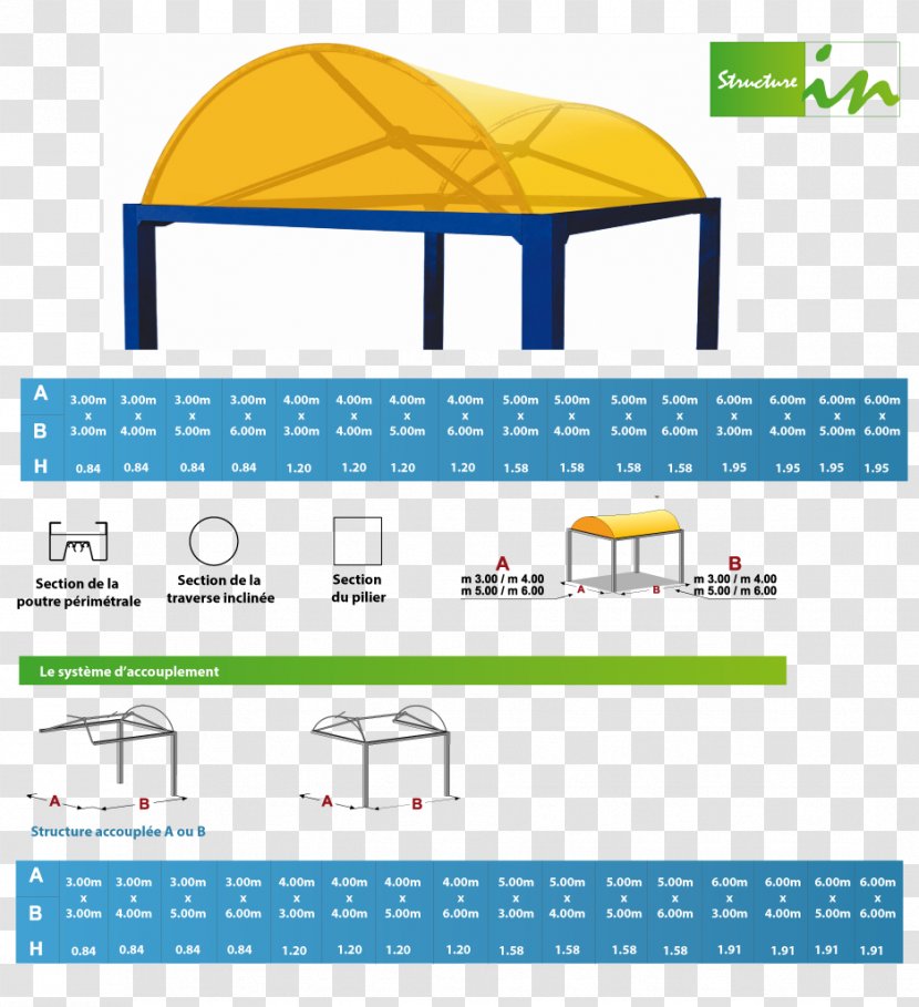 Brand Furniture - Yellow - Tunnel Transparent PNG