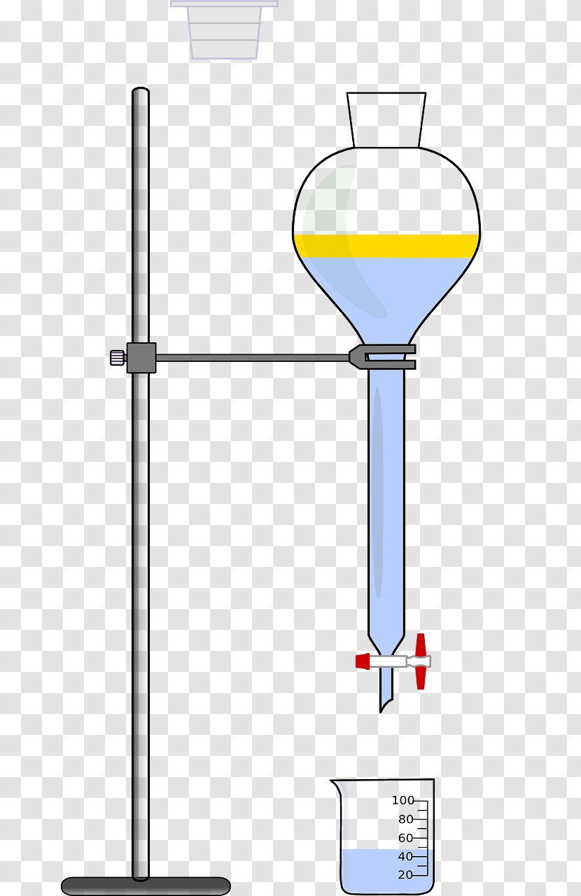 Titration Funnel Laboratory Glassware Chemistry - Ph Indicator - Purchase Transparent PNG