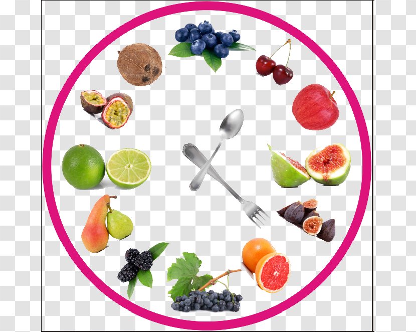 Fruit Vegetable Blueberry Clip Art - Frutti Di Bosco - Watch Transparent PNG