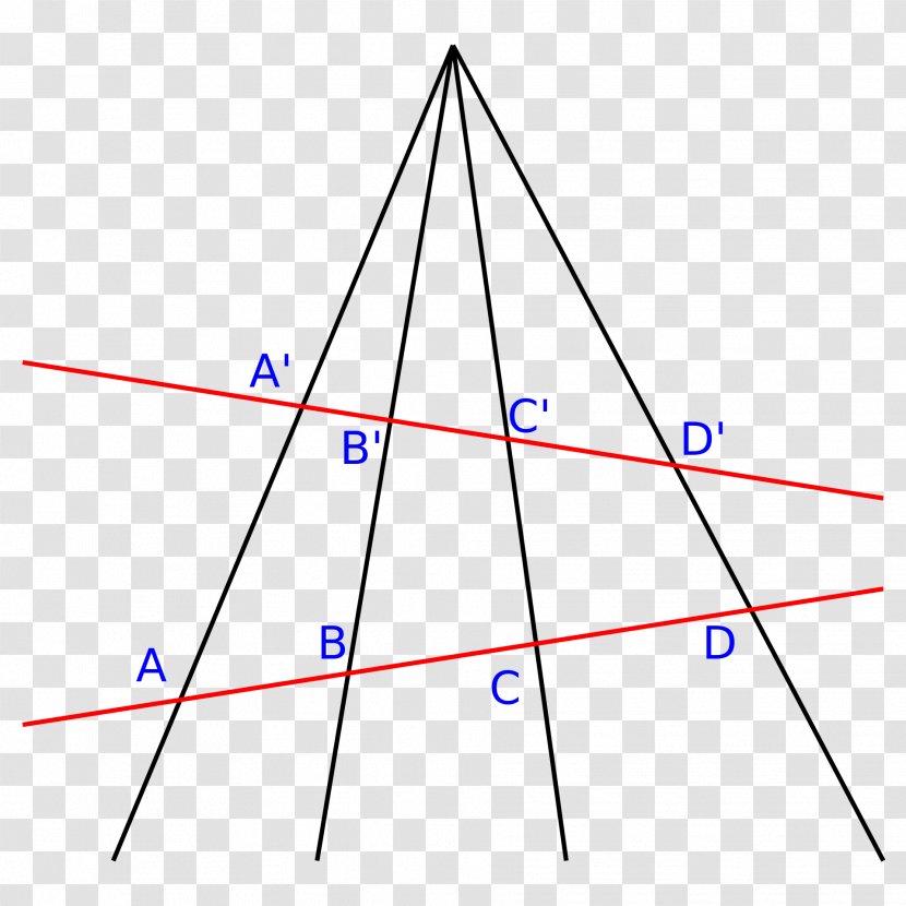 Projective Geometry Homography Cross-ratio Plane - Transformation - Line Transparent PNG