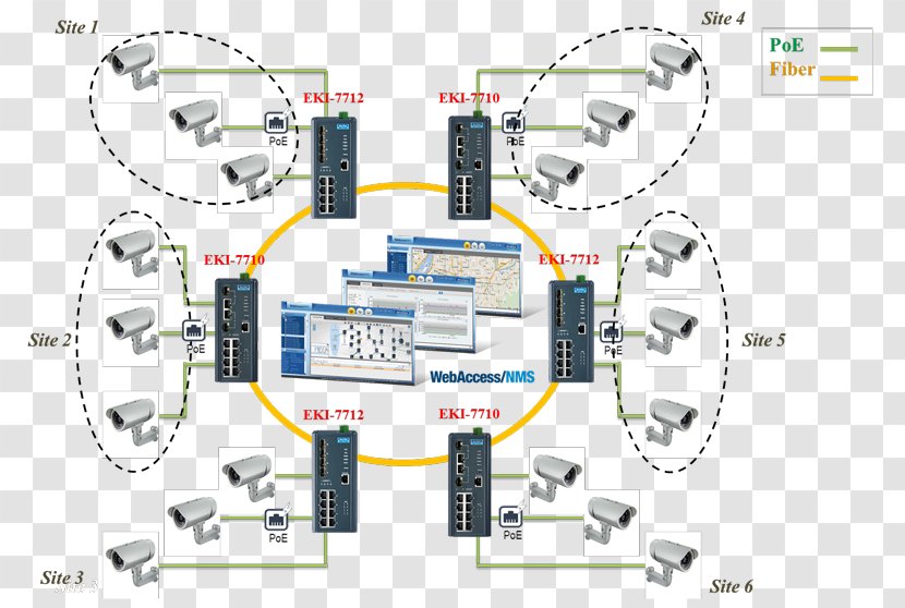 Engineering Technology Car Machine - Auto Part - Harsh Environment Transparent PNG