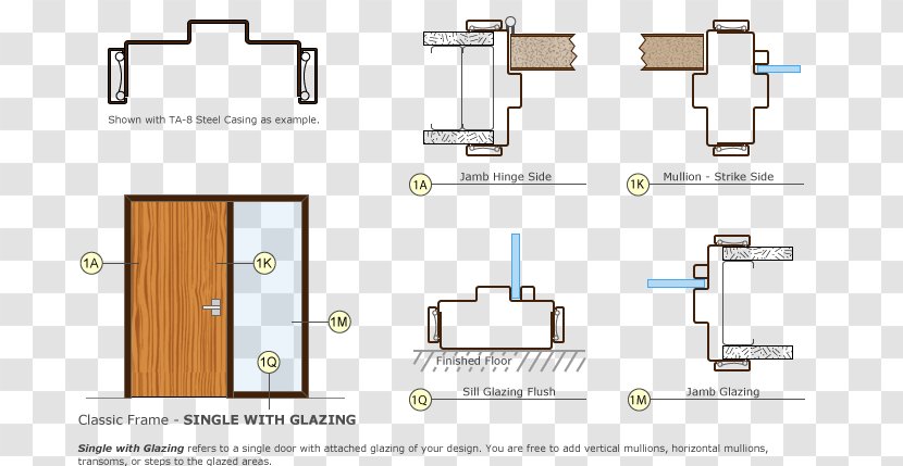 Door Handle Product Design Line Angle - Furniture - Metal Frame Material Transparent PNG