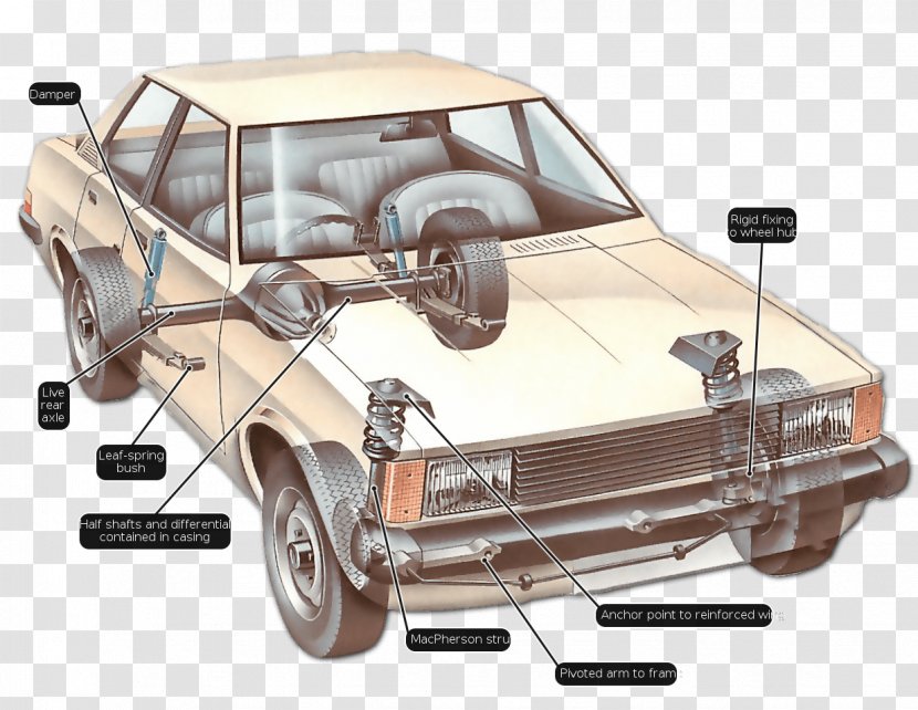 Lincoln Town Car Independent Suspension Mazda MX-5 - Model - Parts Transparent PNG