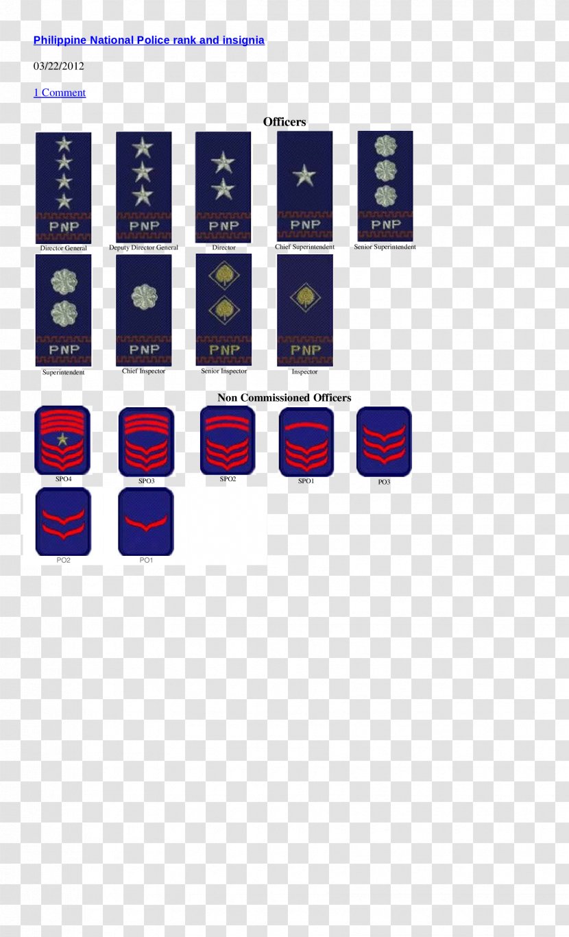Military Ranks Of The Philippines Philippine National Police Armed Forces - Noncommissioned Officer Transparent PNG